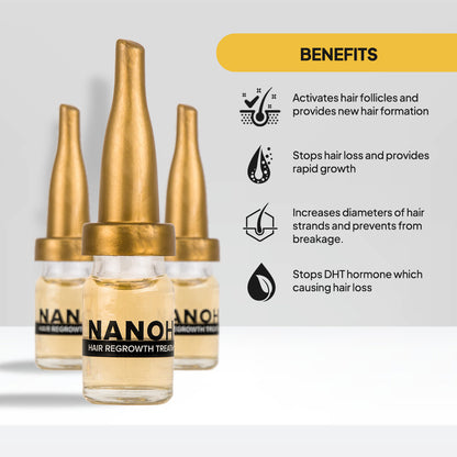 HAIR REGROWTH TREATMENT SET