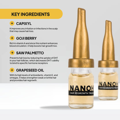 HAIR REGROWTH TREATMENT SET